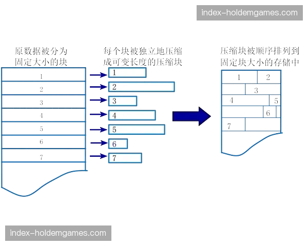战术深度：剖析朗斯体系如何通过严谨站位压缩对手的转换空间